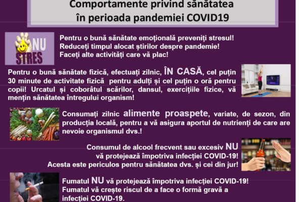 Informatii utile Covid 19